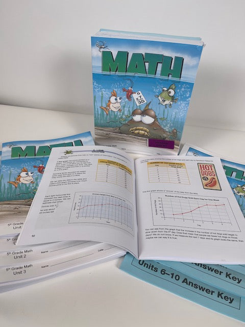 5th Grade Math (Kit - 14 pieces)