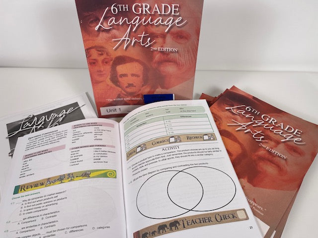 6th Grade Language Arts (Kit - 13 pieces)