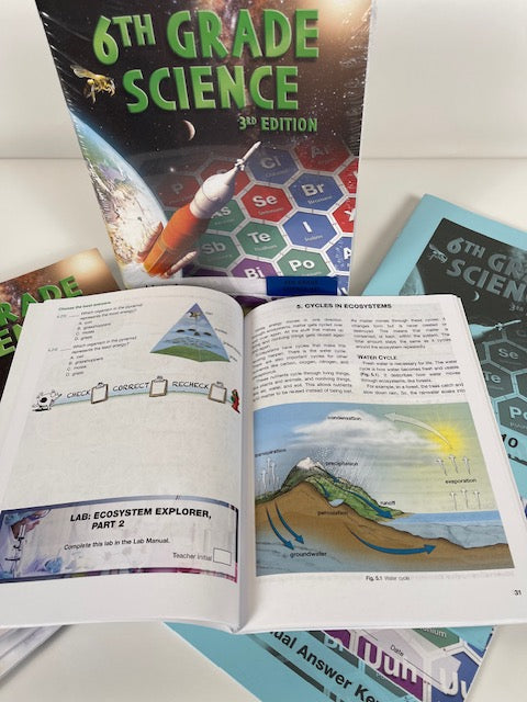 6th Grade Science (Kit - 15 pieces)