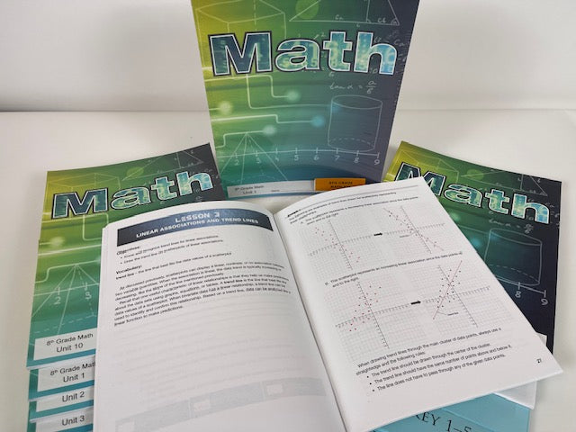 8th Grade Math (Kit - 14 pieces)