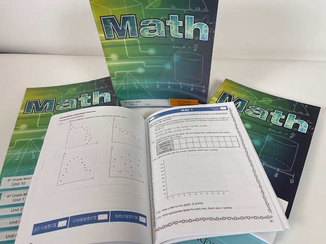 8th Grade Math (Kit - 14 pieces)