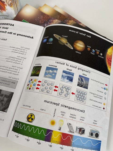 Astronomy (Kit - 13 pieces)